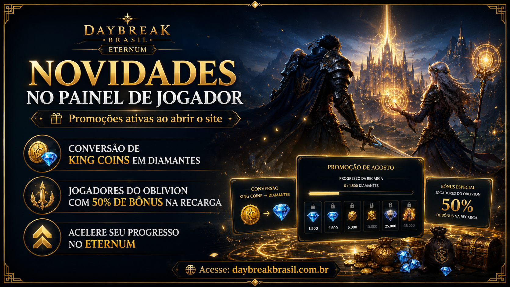 Painel de Jogador Magnifico